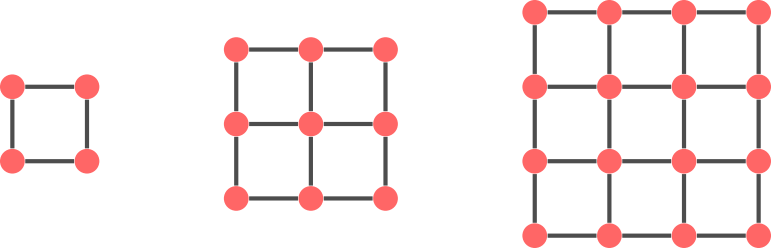Tres barrios de Muchoscruces: el 2x2, el 3x3 y el 4x4.