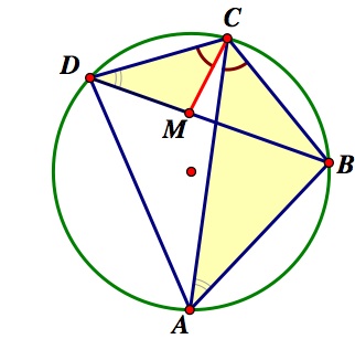 Figura 1
