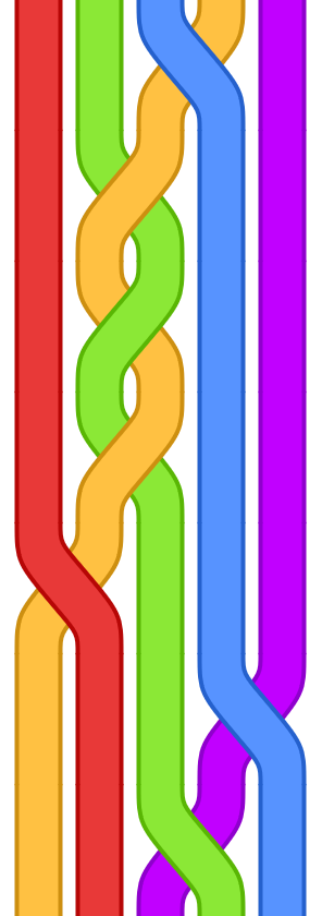 cBBBadc